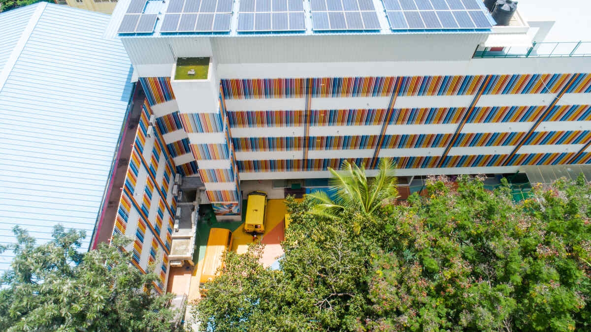 Sustainability Initiatives in Schools