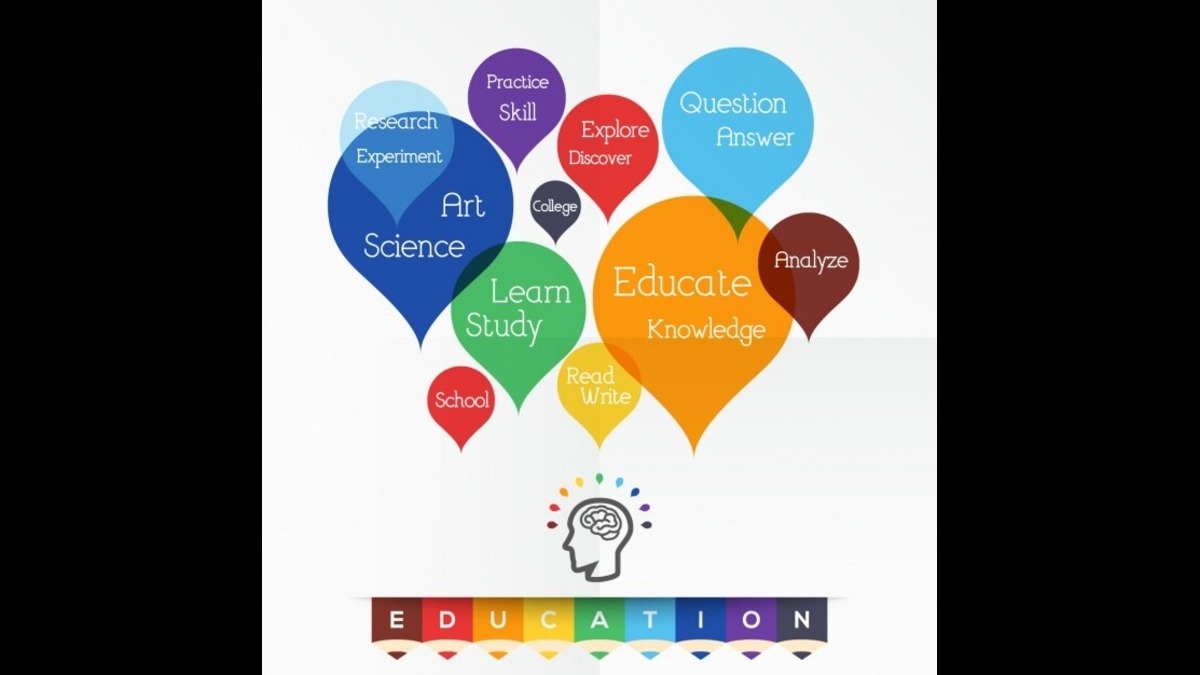 Evolution of the School Curriculum Over the Years