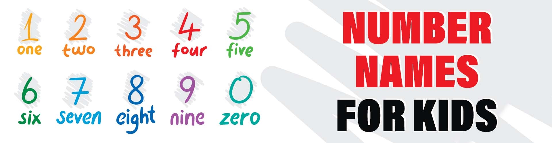 Number Names for Kids