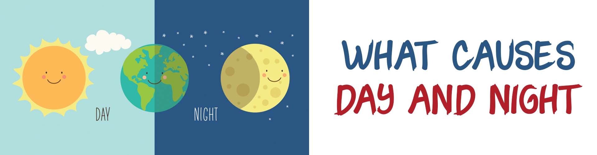 What Causes Day and Night?