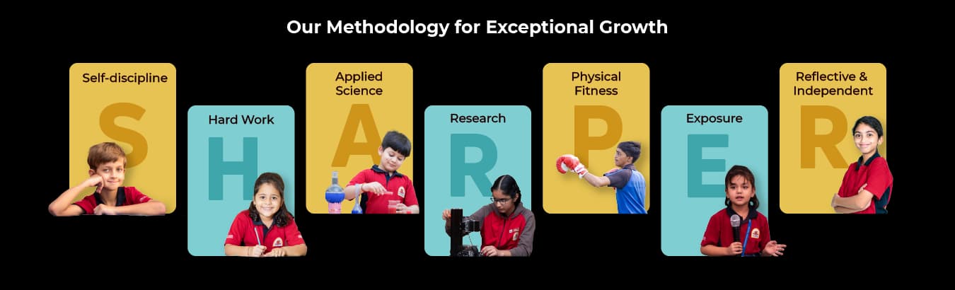 Our Methodology for Exceptional Growth