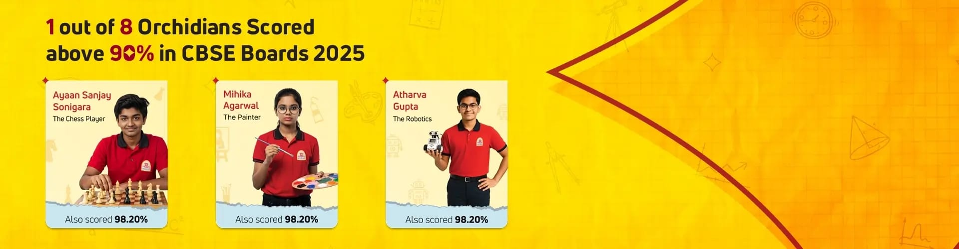 Orchids International School Banner Orchids International School Banner