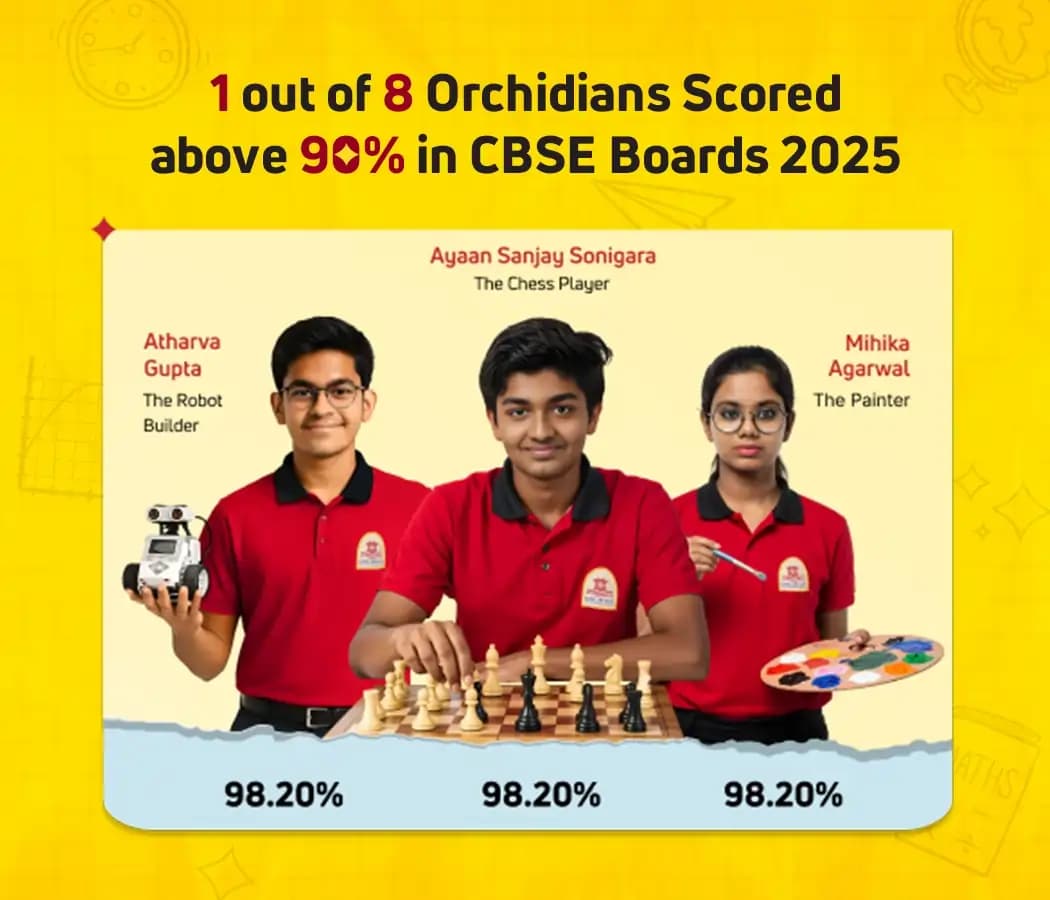 Orchids International School Banner Orchids International School Banner