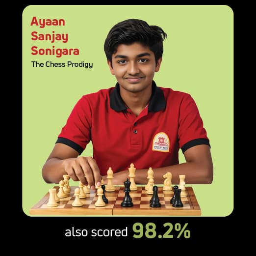 Ayaan Sanjay Sonigara CBSE Topper Ayaan Sanjay Sonigara CBSE Topper